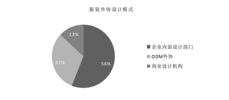 产品经理，产品经理网站